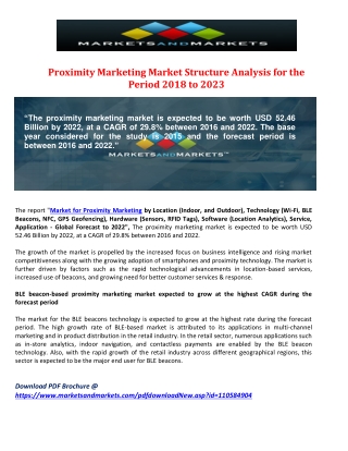 Proximity Marketing Market Structure Analysis for the Period 2018 to 2023