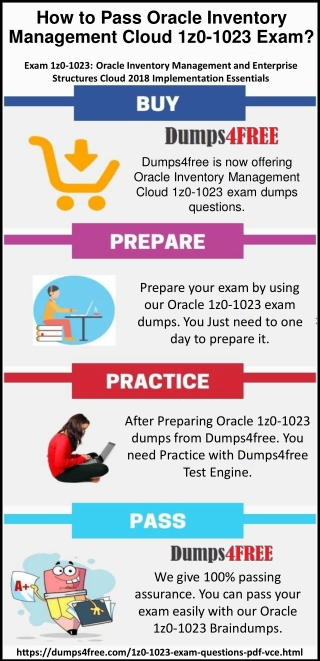 Oracle Inventory Management Cloud 1z0-1023 Exam Dumps Q&A
