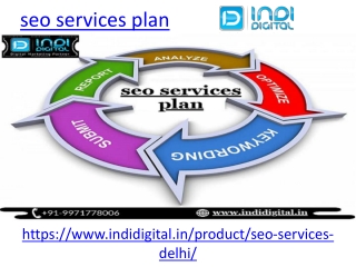 What is seo services plan