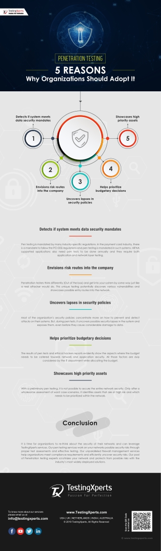 Penetration Testing – 5 Reasons Why Organizations Should Adopt It