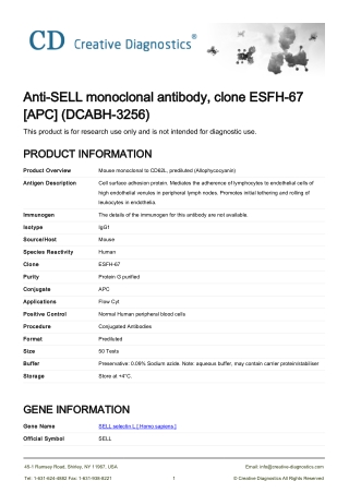 sell antibody