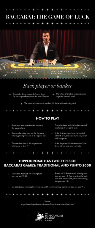 Baccarat The Game of Luck
