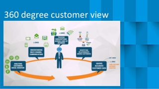 360 Degree customer view