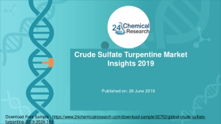 Crude sulfate turpentine market insights 2019