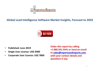 Global Lead Intelligence Software Market Analysis by Professional Reviews and Opinions 2025
