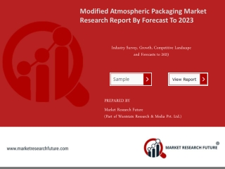 Modified Atmospheric Packaging Market (MAP) Sales Revenue, Worldwide Analysis, Competitive Landscape, Future Trends, Ind