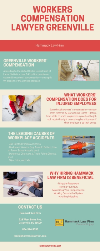 Workers Compensation Lawyer Greenville