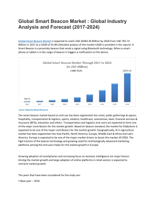 Global Smart Beacon Market : Global Industry Analysis and Forecast (2017-2024)