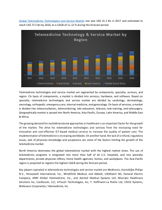 Global Telemedicine Technologies and Service Market