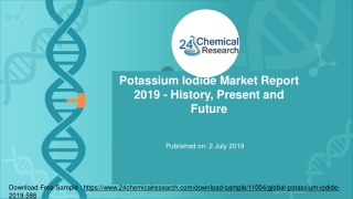 Potassium iodide market report 2019 history, present and future