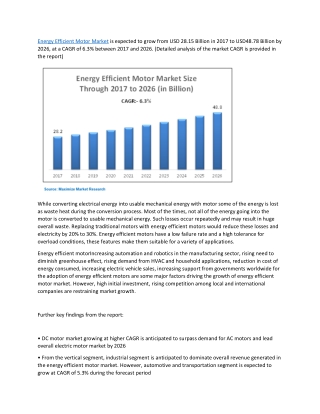 Energy Efficient Motor Market