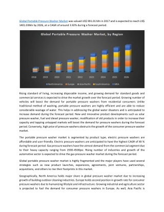 Global Portable Pressure Washer Market