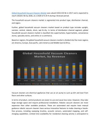 Global Household Vacuum Cleaners Market