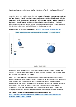 Health Information Exchange Market worth $1,545 Million by 2020