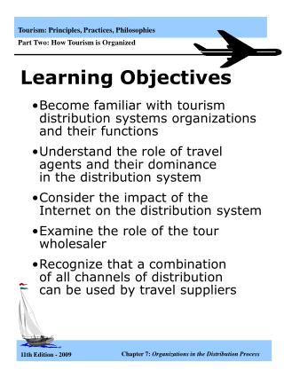 Learning Objectives