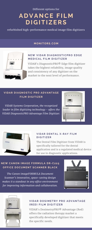 Advance Film Digitizers Online | Monitors.com