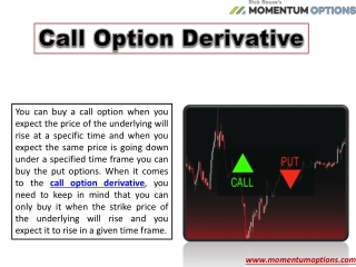 Call Option Derivative