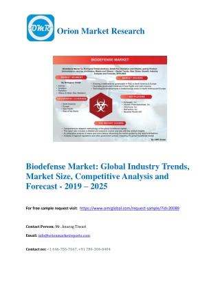 Biodefense Market Segmentation, Forecast, Market Analysis, Global Industry Size and Share to 2025