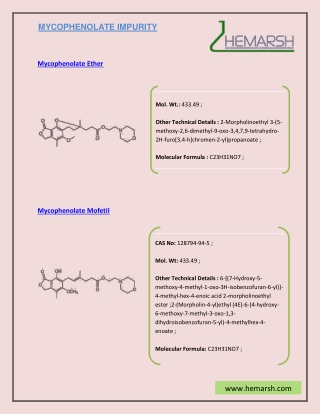 Mycophenolate Impurities Manufacturer | Suppliers | Hemarsh Technologies