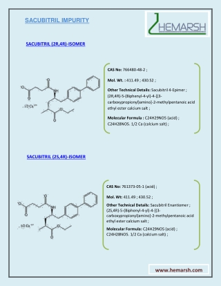 Sacubitril Impurities Manufacturer | Suppliers | Hemarsh Technologies