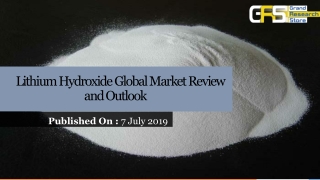 Lithium hydroxide global market review and outlook
