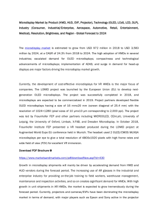 Microdisplay Market by Technology (OLED, LCoS, LCD, DLP) Global Forecast to 2024