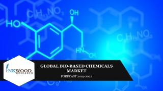 Global Bio-Based Chemicals Market | Inkwood Research