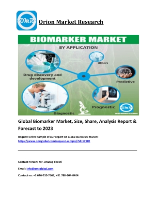 Biomarker Market: Industry Size, Growth and Forecast 2018-2023