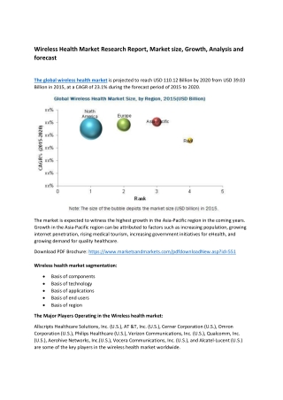 Wireless Health Market Research Report, Market size, Growth, Analysis and forecast