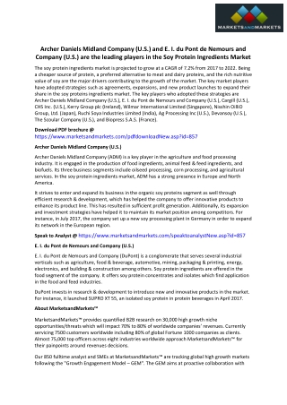 Archer Daniels Midland Company (U.S.) and E. I. du Pont de Nemours and Company (U.S.) are the leading players in the Soy
