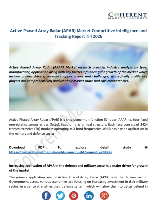 Active Phased Array Radar (APAR) Market