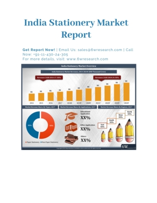 Stationery Market In India (2018-24)