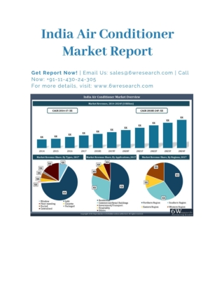 Air Conditioner Market In India (2018-24)