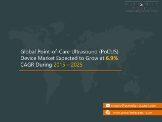 Point-of-Care Ultrasound (PoCUS) Device Market Opportunities by Types, Demand