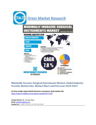 Minimally Invasive Surgical Instruments Market: Global Industry Growth, Market Size, Market Share and Forecast 2018-2023
