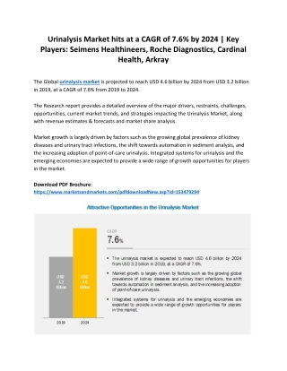 Urinalysis Market hits at a CAGR of 7.6% by 2024