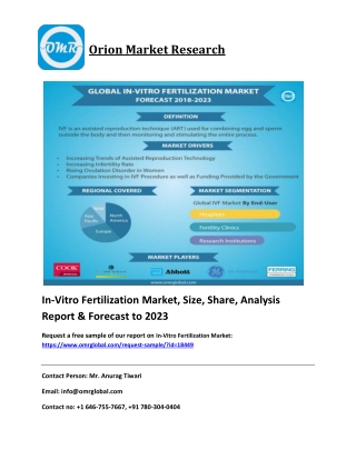 In-Vitro Fertilization Market: Global Industry Trends and Forecast 2018-2023