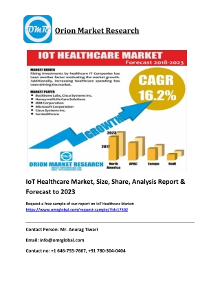 IoT Healthcare Market: Global Trends, Growth, Market and Forecast 2018-2023