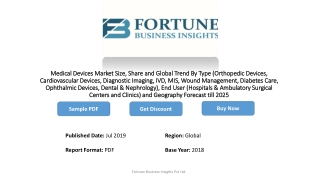 Medical Devices to Progress at 5.3% CAGR, Advancements in Medical Imaging to Impel Growth