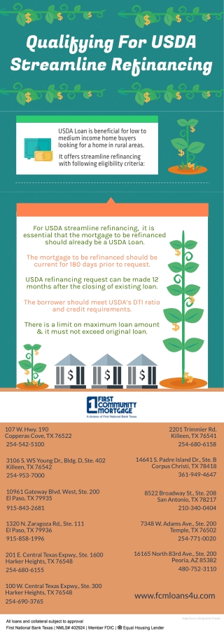 Qualifying For USDA Streamline Refinancing