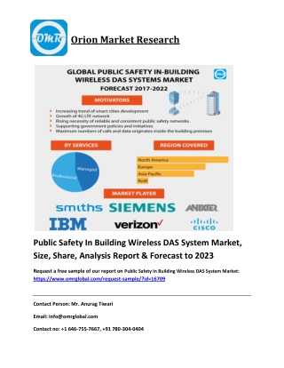 Public Safety In Building Wireless DAS System Market: Research and Forecast 2018-2023