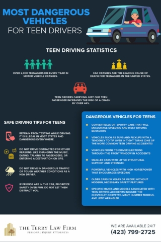 The Most Dangerous Vehicles for Teen Drivers