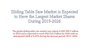 What are the key challenges to the Sliding Table Saw Market growth?