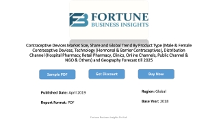 Contraceptive Devices Market to rising at 6% CAGR On Account of Rising Government Initiatives, Says Fortune Business Ins