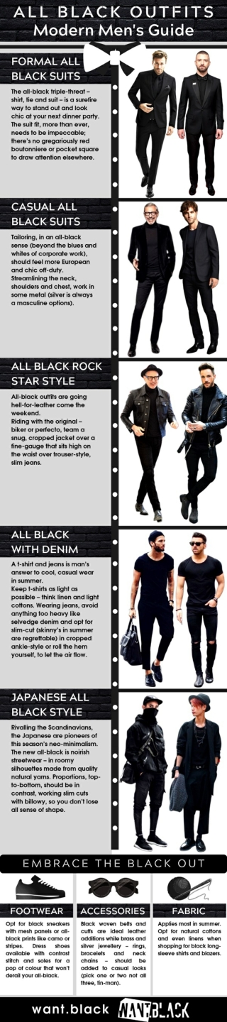 How To Wear All Black Outfits - Modern Men's Guide