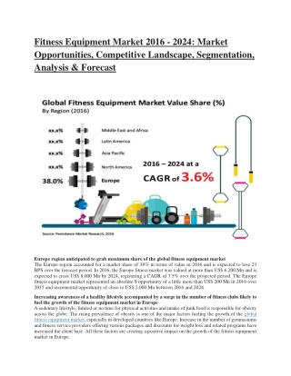 Fitness Equipment Market 2024 : Market Drivers & Restraints, Segmentation, Key Players, & Exclusive Insights