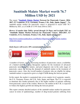 Sunitinib Malate Market worth 76.7 Million USD by 2021