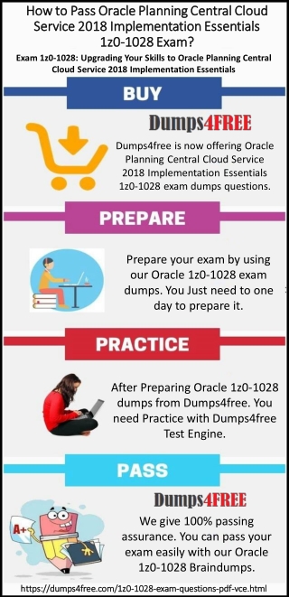 Oracle 1Z0-1028 Exam Dumps Questions – Quick Tips To Pass