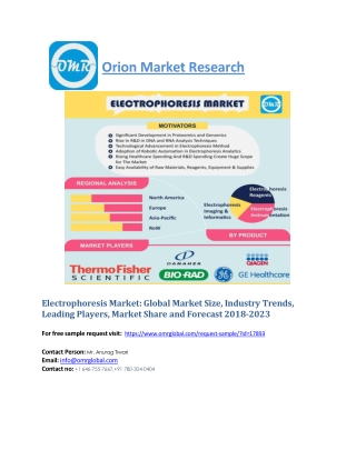 Electrophoresis Market: Global Industry Growth, Market Size, Market Share and Forecast 2018-2023