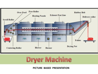 Dryer Machine For Knit Fabrics